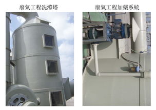 大量供應高性價淮安酸堿廢氣處理設備 淮安酸堿廢氣處理