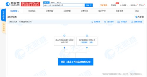 美的北京科技公司成立，軟件服務與應用軟件服務成新業(yè)務重點